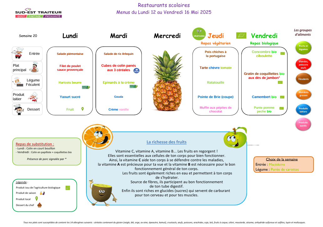 Menu S20 Menu S20