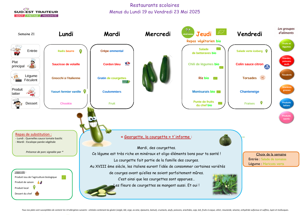Menu S21 Menu S21
