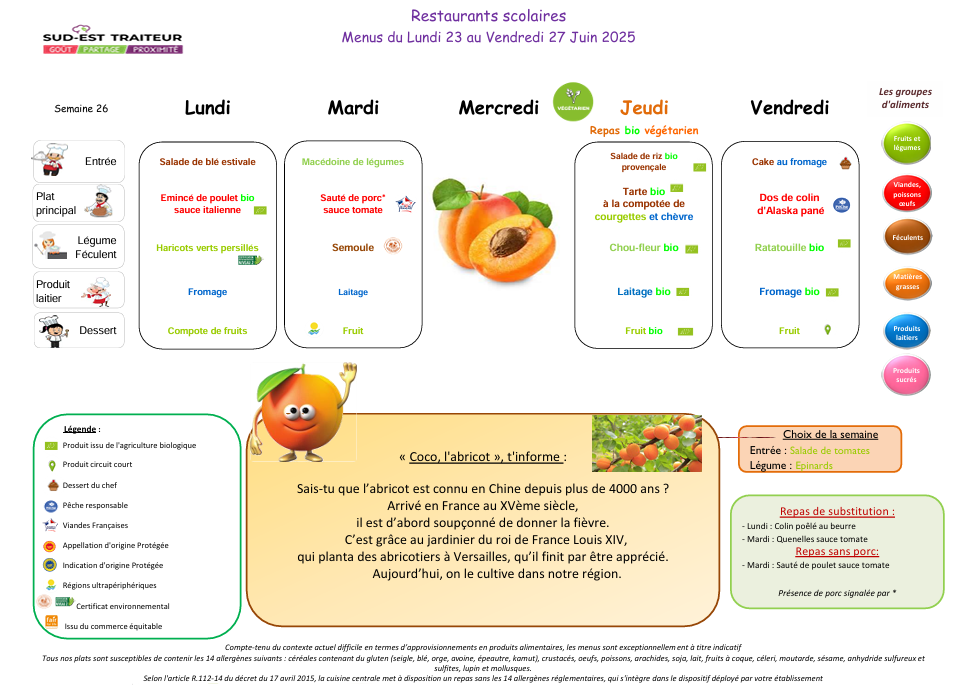 Menu S26 Menu S26