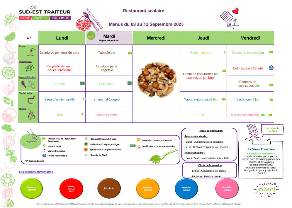 Menu S37