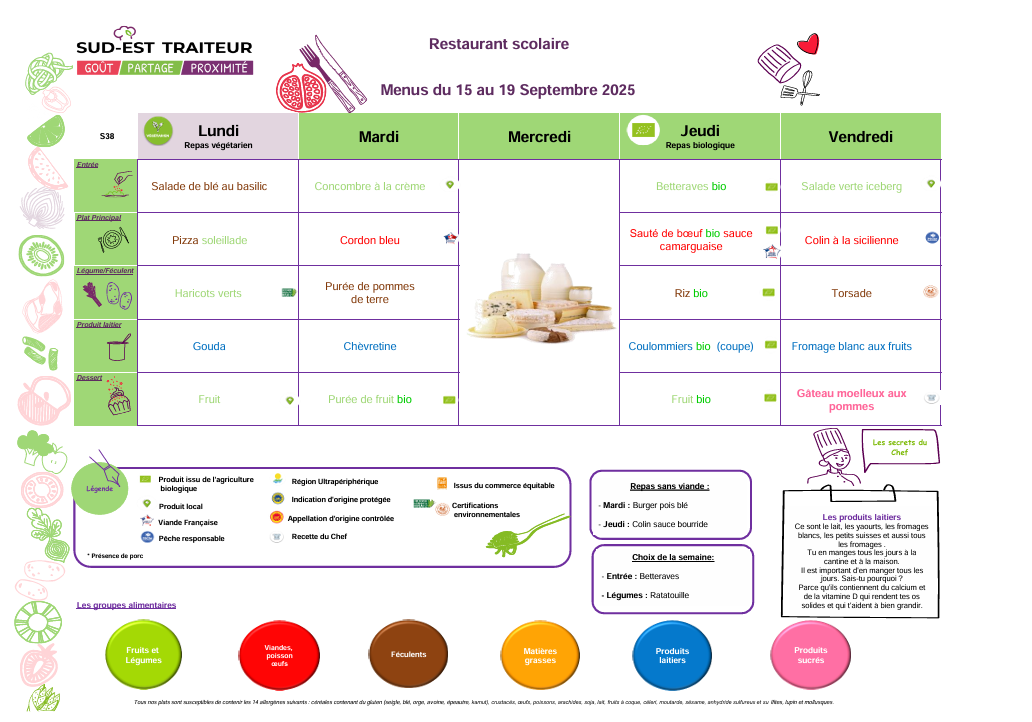 Menu S38