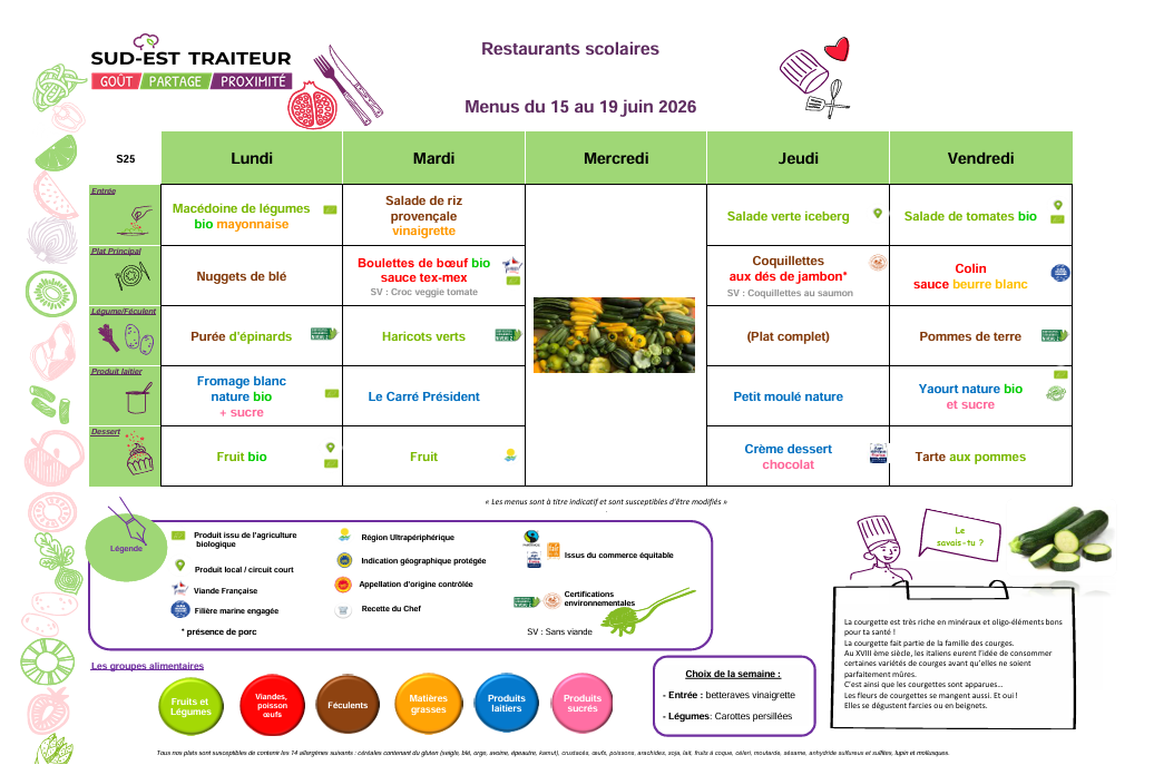Menu S25